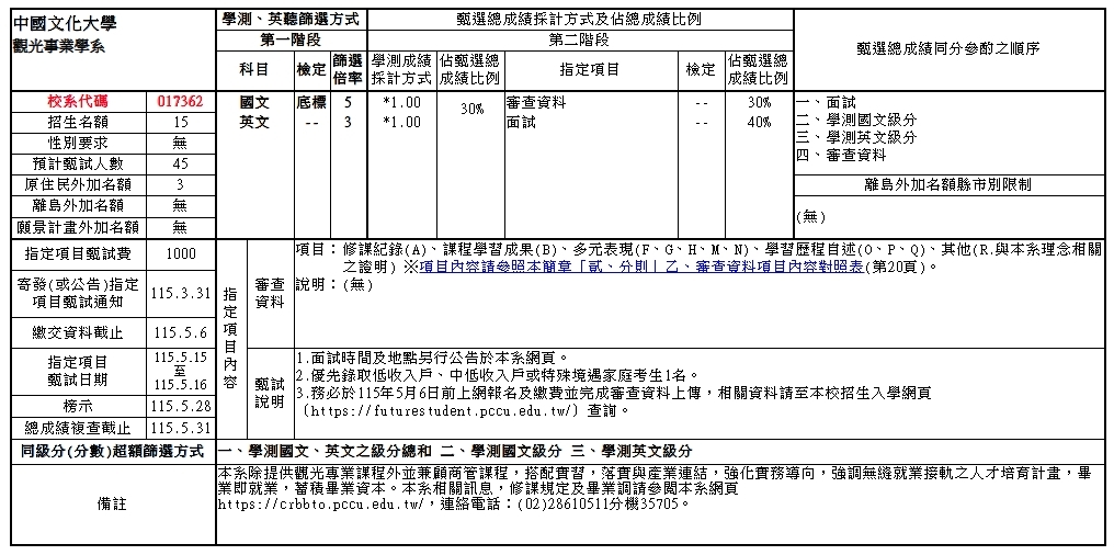 115學年度參考資料2