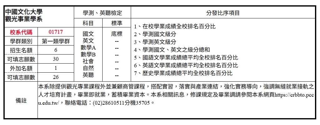 115學年度參考資料1