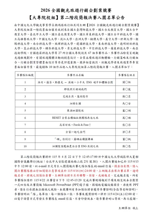 【大專院校組】 第二階段簡報決賽入圍名單公告修正版圖片